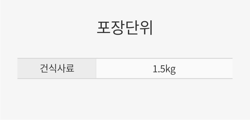 [유통기한 2026.07.14] 로얄캐닌 독 시츄 퍼피, 1.5kg, 1개