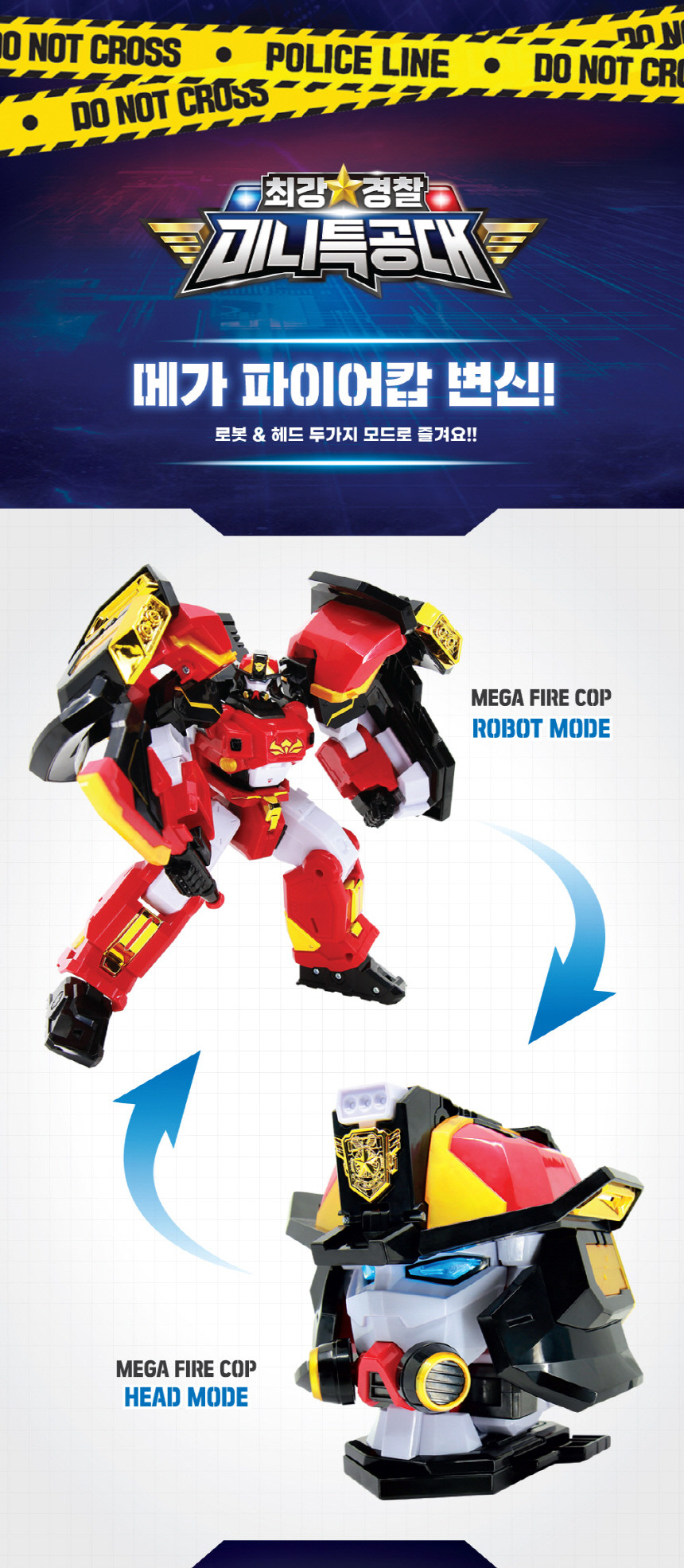 最強警察ミニ特攻隊ストームチェイサーメガパトロールキャップメガファイアキャップ警察車消防車変身ロボット玩具