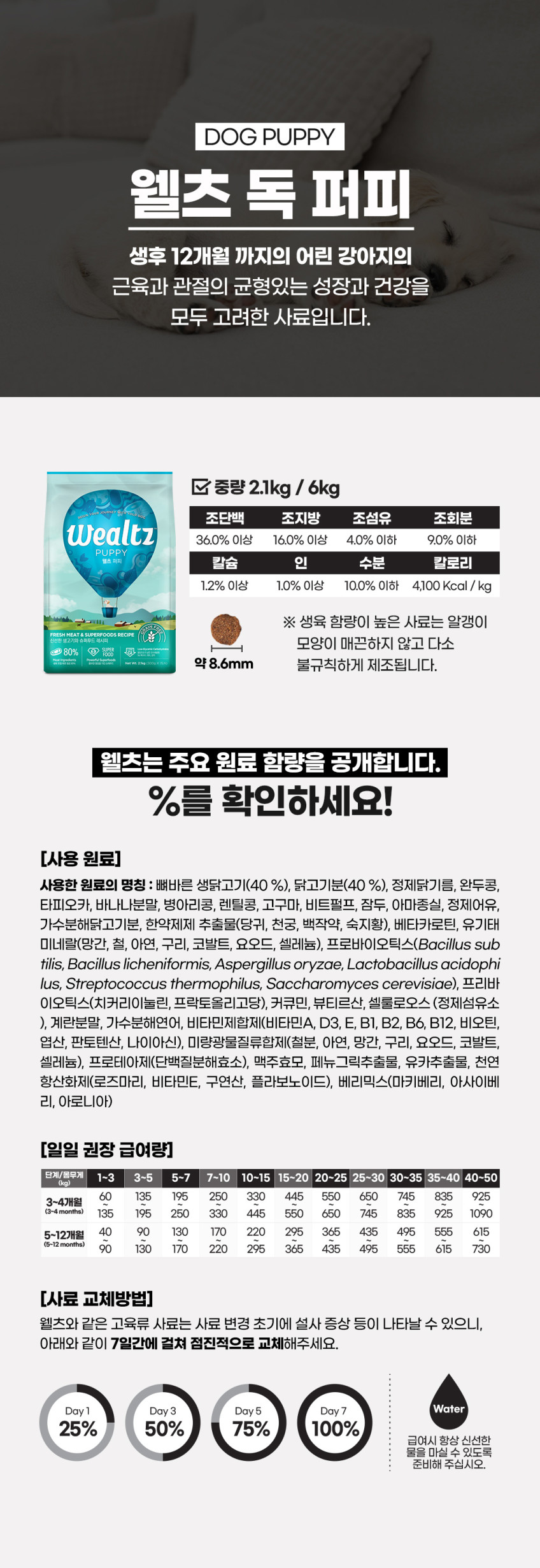 웰츠 독 저지방다이어트 6kg 판매처 상세 정보 이미지 4