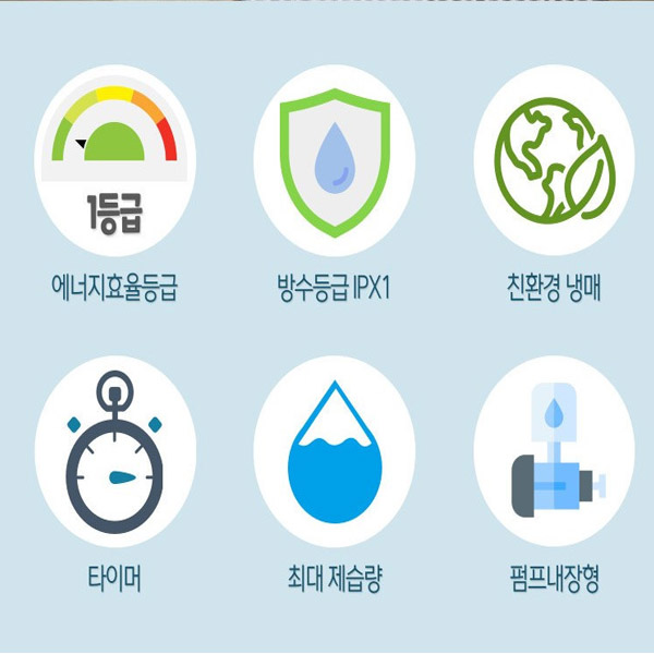 한일전기 제습기 HDI-6000SW 60L 대용량 물통 펌프내장 업소용 산업용 1등급 대형 - 상세 이미지 2