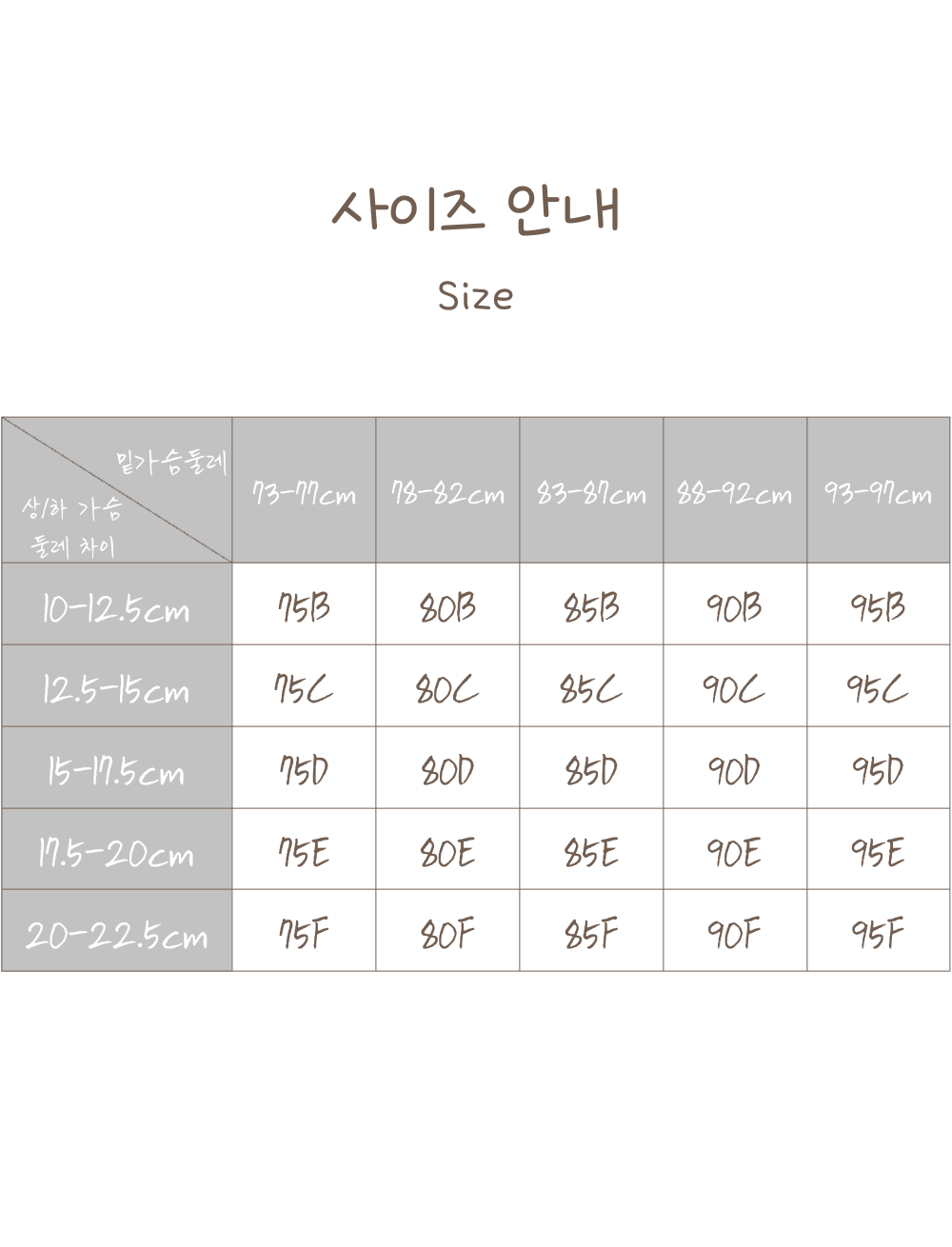 노와이어 처진가슴 등살커버 가슴모아주는 빅사이즈 미니마이저브라 상세 이미지 56