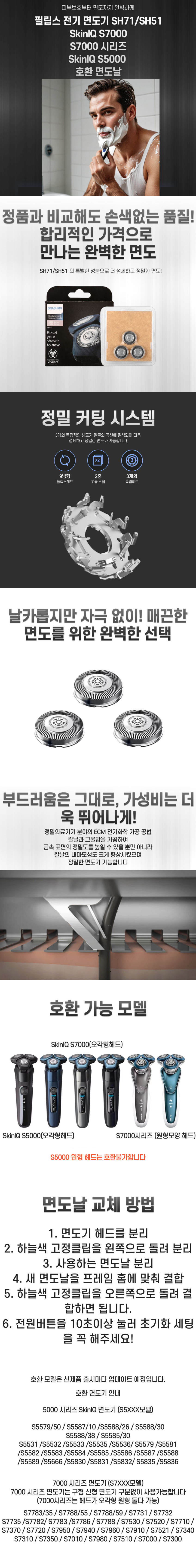필립스 SkinIQ S7000 S5000 SH71/51 면도날 전기면도기 날 헤드 호환 판매처 상세 정보 이미지 2