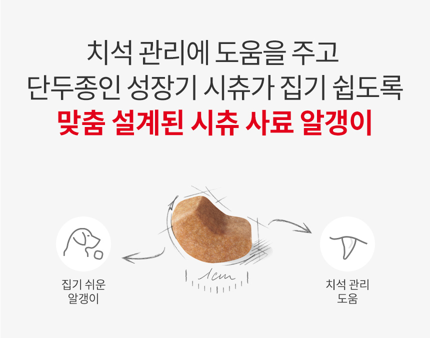 [유통기한 2026.07.14] 로얄캐닌 독 시츄 퍼피, 1.5kg, 1개