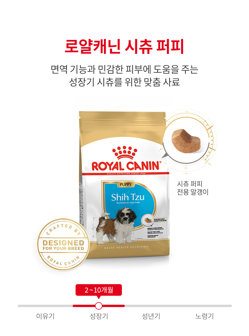 [유통기한 2026.07.14] 로얄캐닌 독 시츄 퍼피, 1.5kg, 1개