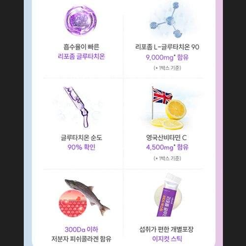 비웰 리포좀 L 글루타치온 비타민C 스틱 30포 1박스 인지질코팅 콜라겐 히알루론산 효능 이미지 7