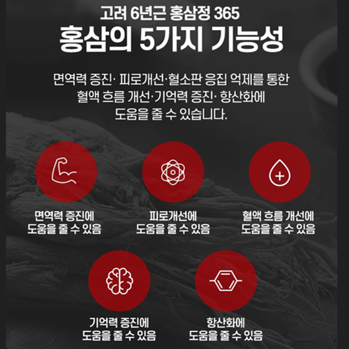 한삼수 고려 6년근 홍삼 정 365 240g 4병 3박스 농축액 진액 액기스 면역 선물 이미지 8