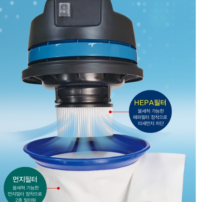 SN-40 업소용 청소기 포진백 5매 CS-140S CS-140SW 영업용 산업용 - 상세 이미지 2