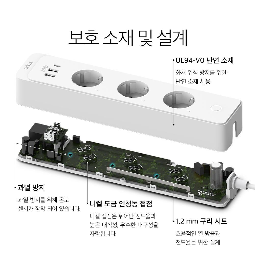 티피링크 Tapo P300M 스마트 올인원 멀티탭 USB-A USB-C IoT 전기전력 제어 스마트싱스 구글홈 애플홈 Wi-Fi 타이머 콘센트 - 상세 이미지 3