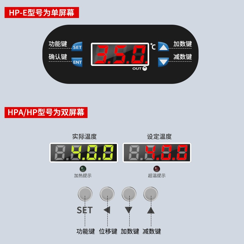 수리용 열판 플레이트 기판 핸드폰 전자기기 온도 테이블 PCB - 상세 이미지 5