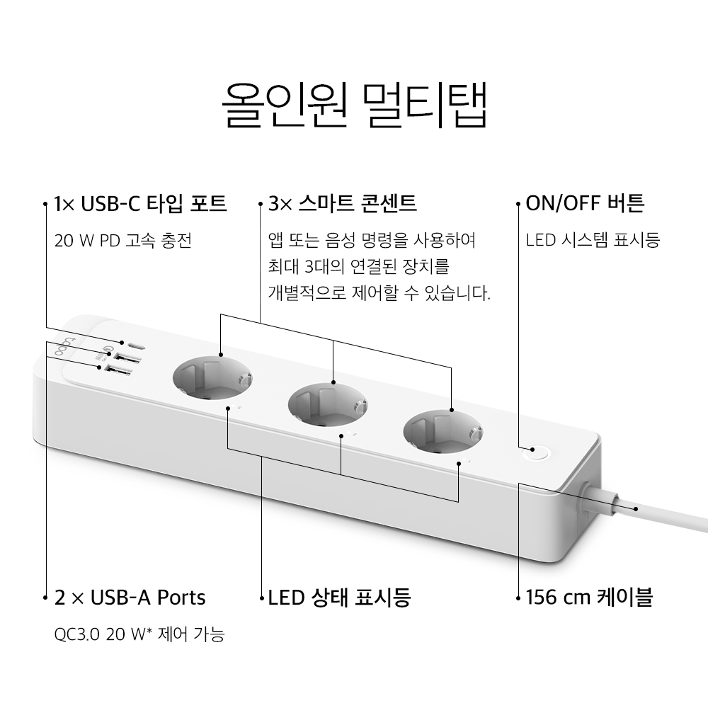 티피링크 Tapo P300M 스마트 올인원 멀티탭 USB-A USB-C IoT 전기전력 제어 스마트싱스 구글홈 애플홈 Wi-Fi 타이머 콘센트 - 상세 이미지 2