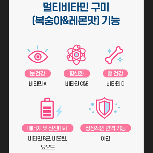 닥터브라이언 멀티비타민 구미 젤리 100개 3병 맛있는 종합 비타민 미네랄 미국 직수입 이미지 8
