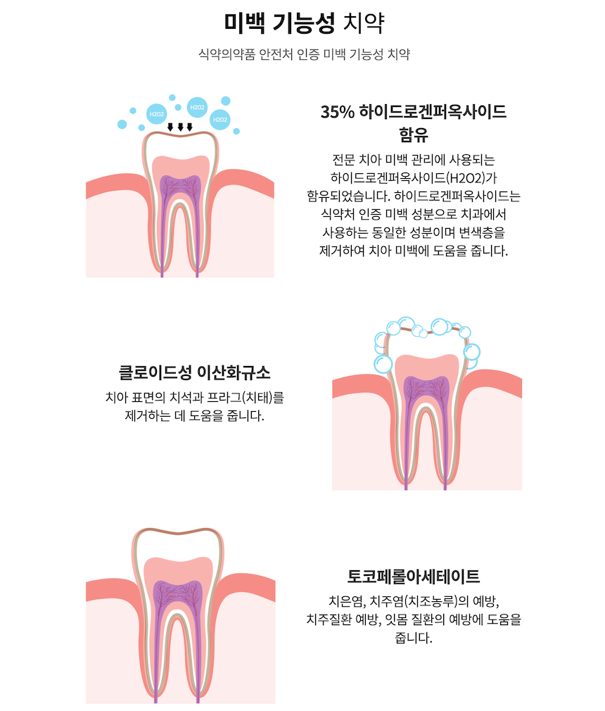 무파라벤 미백치약 100g 누렁니 유기농 치약 구취제거 치주염예방 화이트닝 - 상세 이미지 3