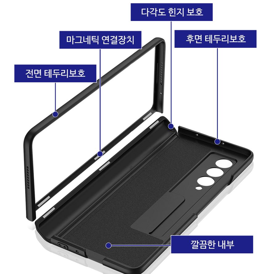 갤럭시 폴드 케이스 힌지보호 풀커버 슬림 그린, 갤럭시Z 폴드3 - 상세 이미지 5
