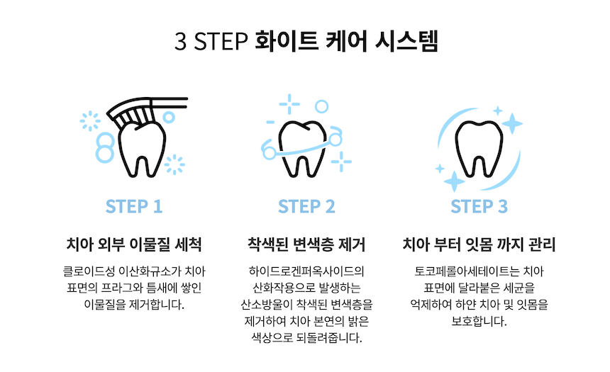 무파라벤 미백치약 100g 누렁니 유기농 치약 구취제거 치주염예방 화이트닝 - 상세 이미지 4