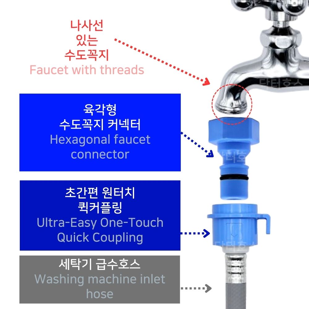 세탁기호스 급수 연결 연장 교체 세탁 호수 냉수용 3M 삼성 엘지 대우 위니아 호환 - 상세 이미지 5