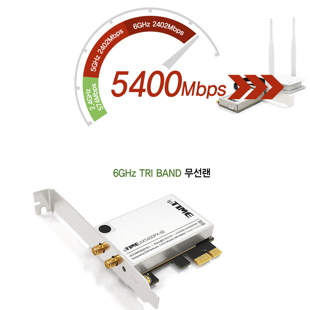 ipTIME AX5400PX-6E 무선랜카드 와이파이 블루투스 5.2 연장 안테나 데스크탑 - 상세 이미지 3
