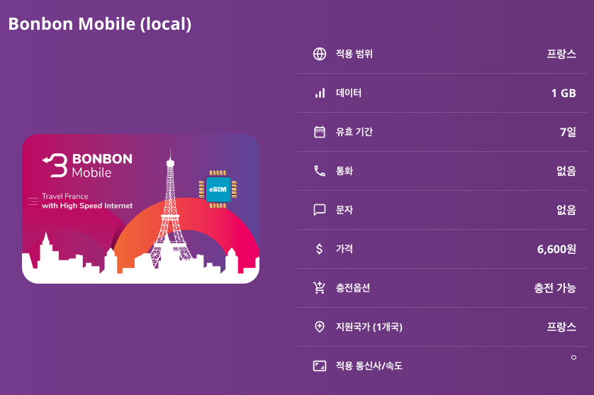 프랑스 로컬망 이심 eSIM Orange 파리 몽생미셸 니스 칸 리옹 마르세유 이심통 - 상세 이미지 5