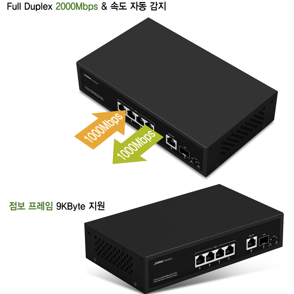 ipTIME 스위칭허브 PoE4002 4포트 기가비트 사무실 회사 네트워크 - 상세 이미지 4