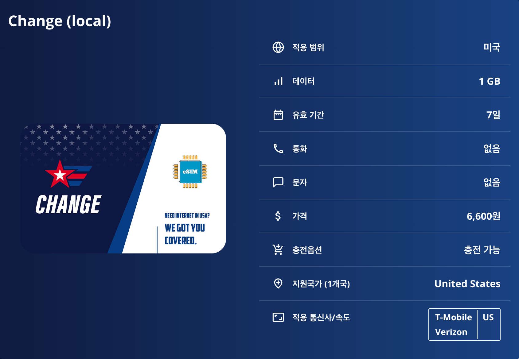 미국 로컬망 이심 eSIM T-Mobile Verizon 데이터 전용 / 데이터+전화+문자 뉴욕 로스앤젤레스 샌프란시스코 시카고 하와이 이심통 - 상세 이미지 5