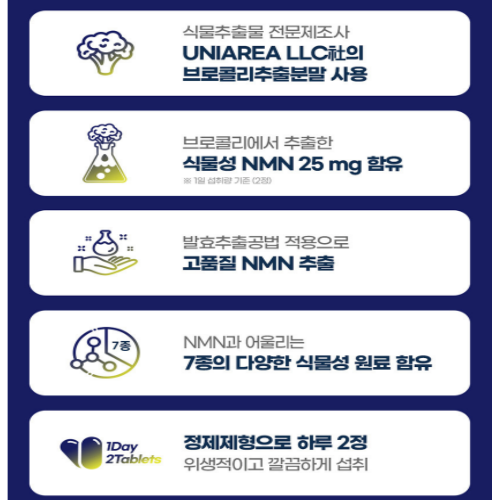 내츄럴플러스 식물성 NMN 파이토 엔엠엔 브로콜리 - 상세 이미지 2