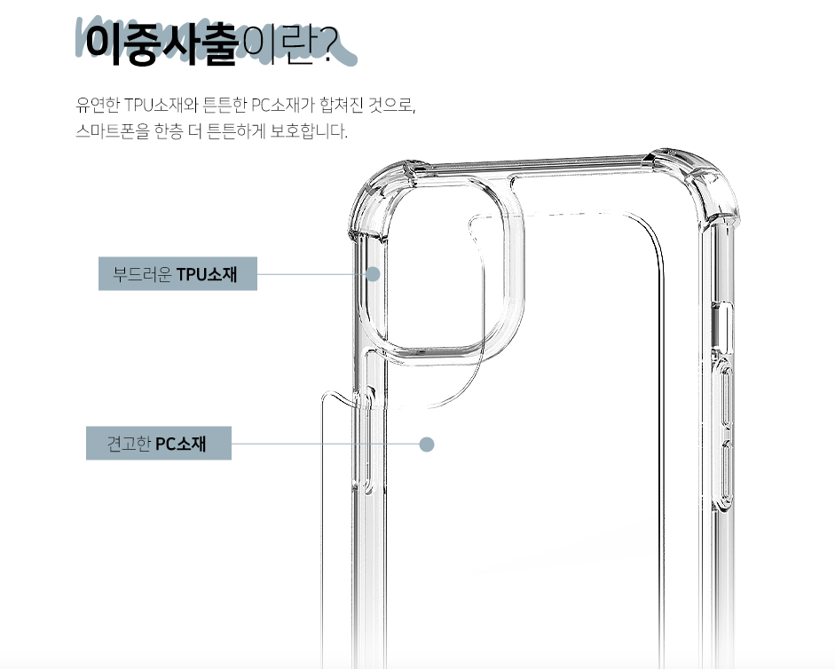 방탄 범퍼 젤리 하드 하이브리드 케이스 1+1 투명, 아이폰12 - 상세 이미지 5