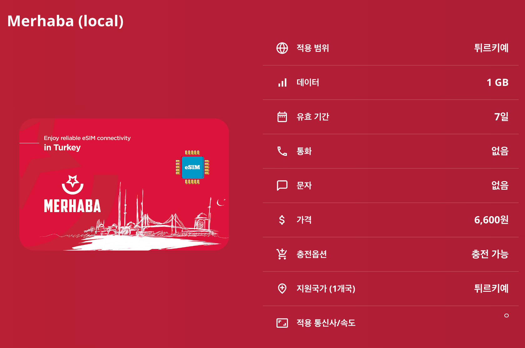 튀르키예 터키 로컬망 이심 eSIM Turk Telekom (Avea) 5G 이스탄불 카파도키아 안탈리아 시데 이즈미르 셀주크 케메르 마르마리스 이심통 - 상세 이미지 5