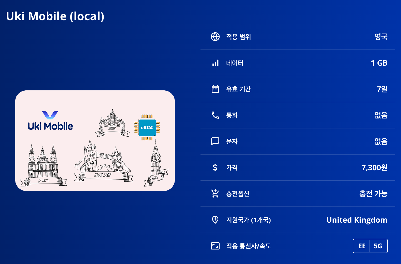 영국 로컬망 이심 eSIM EE 5G 데이터 전용 / 데이터+전화+문자 런던 리버풀 맨체스터 옥스포드 케임브리지 체스터 윈저 버밍엄 뉴캐슬 이심통 - 상세 이미지 5