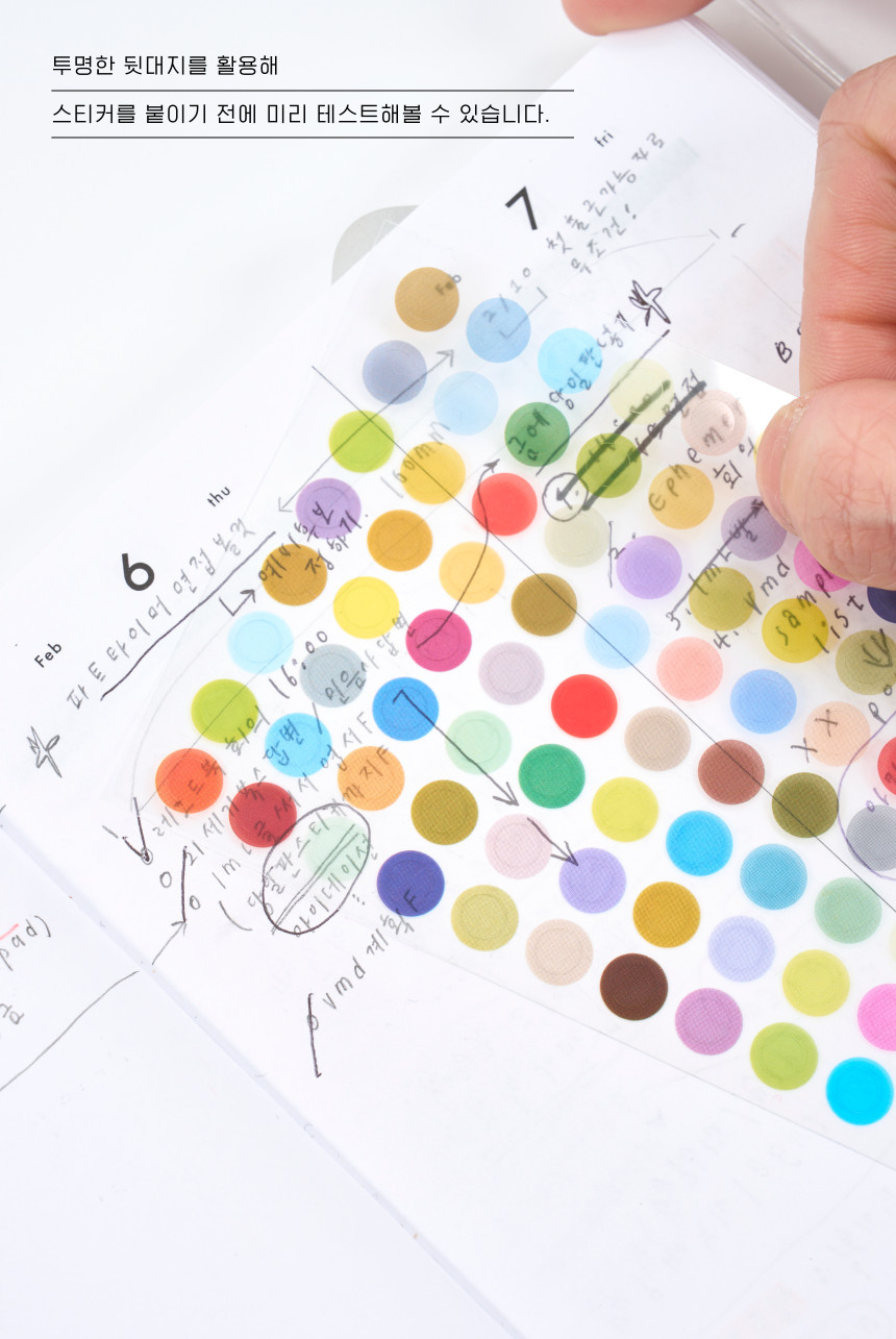 Analogue Keeper 5mm Beads Sticker Set (2 options)