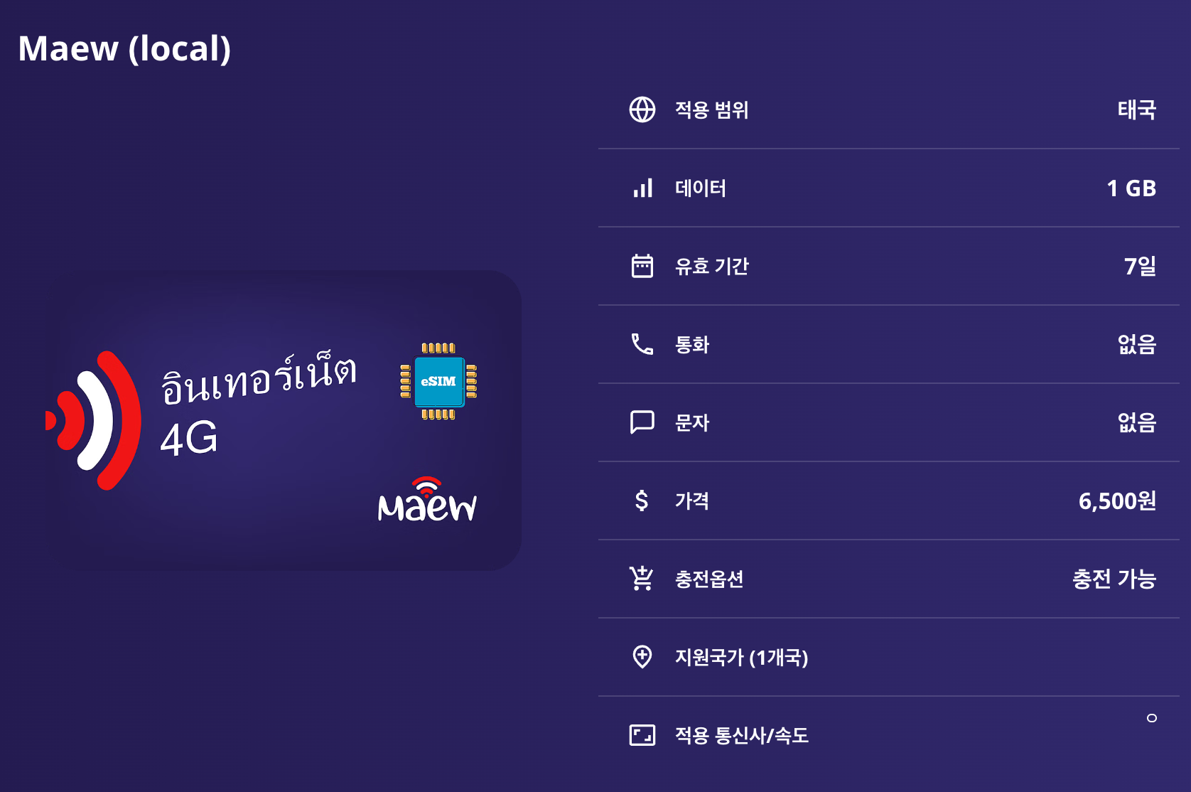 태국 로컬망 이심 eSIM AIS 5G 방콕 피피섬 치앙마이 크라비 카오락 아오낭 파타야 푸껫 아유타야 치앙라이 후아힌 코리빼 코사무이 깐짜나부리 이심통 - 상세 이미지 5