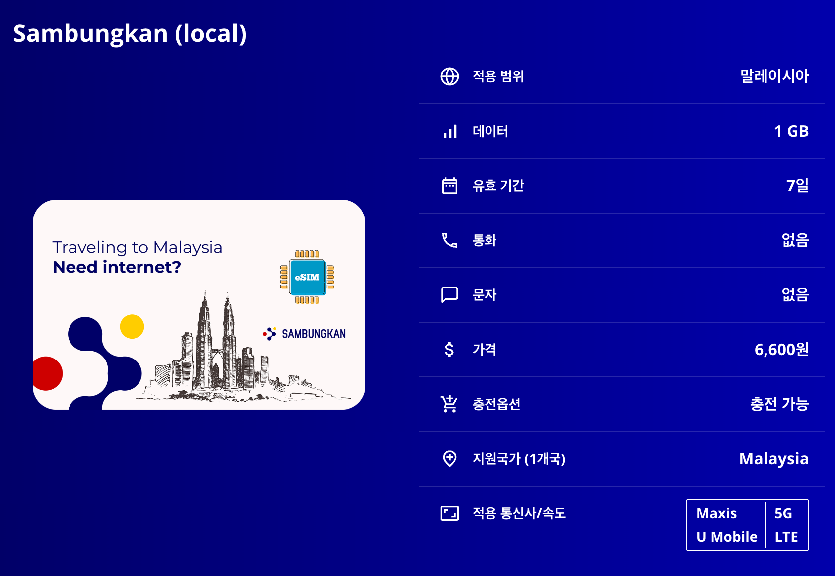 말레이시아 로컬망 이심 eSIM Digi, Maxis, U Mobile 5G 쿠알라룸푸르 코타키나발루 겐팅하이랜드 랑카위 사바 조호르바루 이심통 - 상세 이미지 5