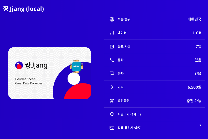 대한민국 한국 로컬망 이심 eSIM KT 5G LTE 서울 제주도 부산 대구 경기도 인천 강원도 인증필요없음 이심통 - 상세 이미지 5