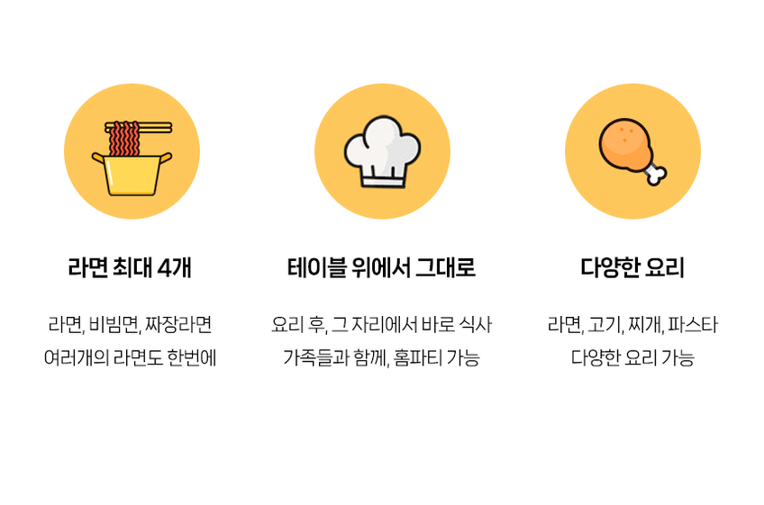 단미 사각 라면포트 멀티쿠커 샤브샤브 여행용 캠핑용 전기 찜기 냄비 2.5L 판매처 상세 정보 이미지 4
