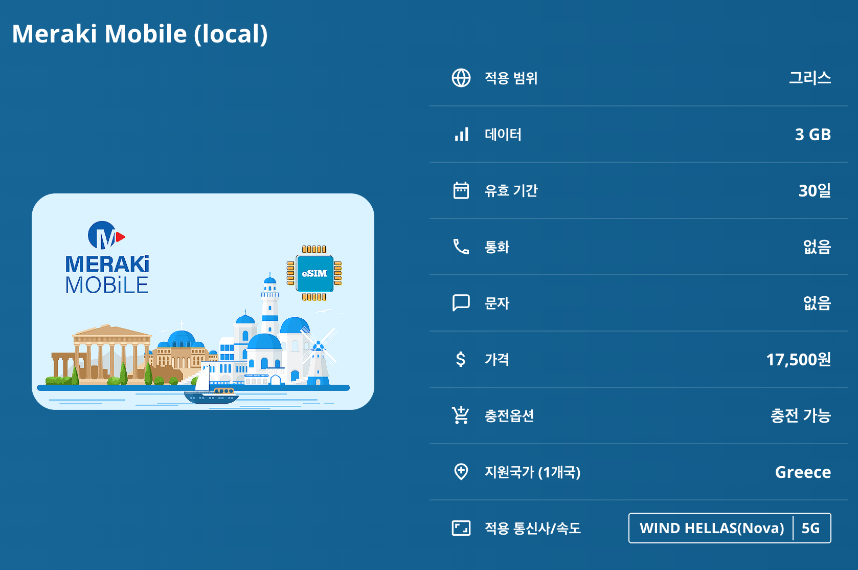 그리스 로컬망 이심 eSIM WIND HELLAS(Nova) 5G 아테네 이라클리오 테살로니키 자킨토스 칼람바카 린도스 산토리니 하니아 피라 델포이 키사모스 이심통 이미지 7