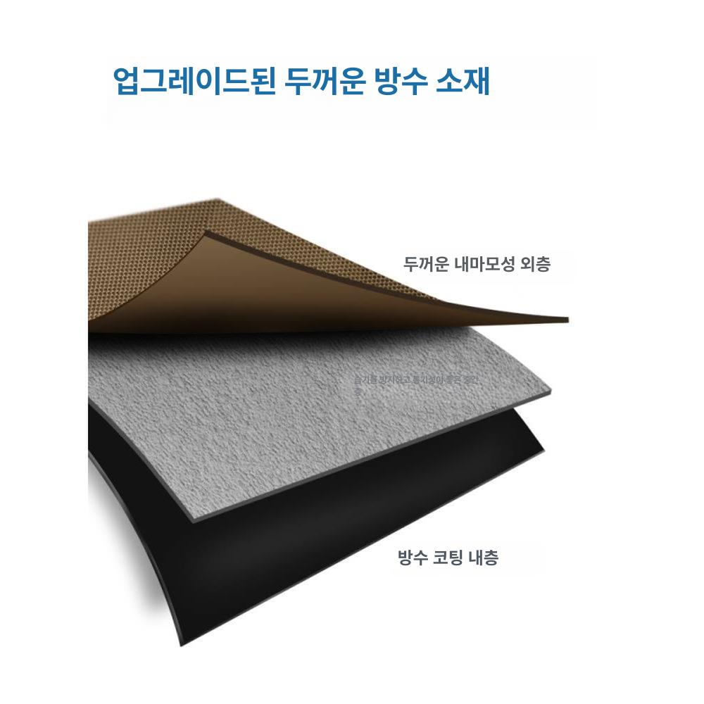장어 낚시가방 짬낚 보관백 가방 짬통 떡밥 낚시 케이스 70cm 3층 단어깨 백 - 상세 이미지 5
