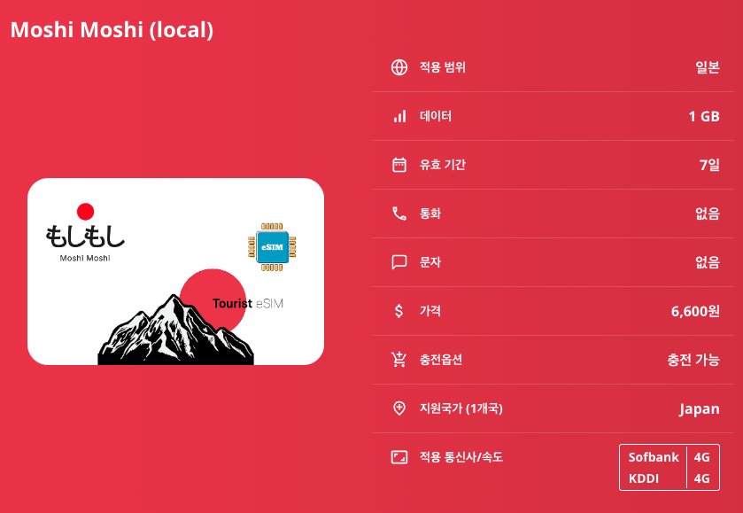 일본 로컬망 이심 eSIM 소프트뱅크 Sofbank KDDI 도쿄 오사카 교토 나고야 오키나와 삿포로 니세코 닛코 고베 히로시마 후쿠오카 홋카이도 규슈 요코하마 시즈오카 이심통