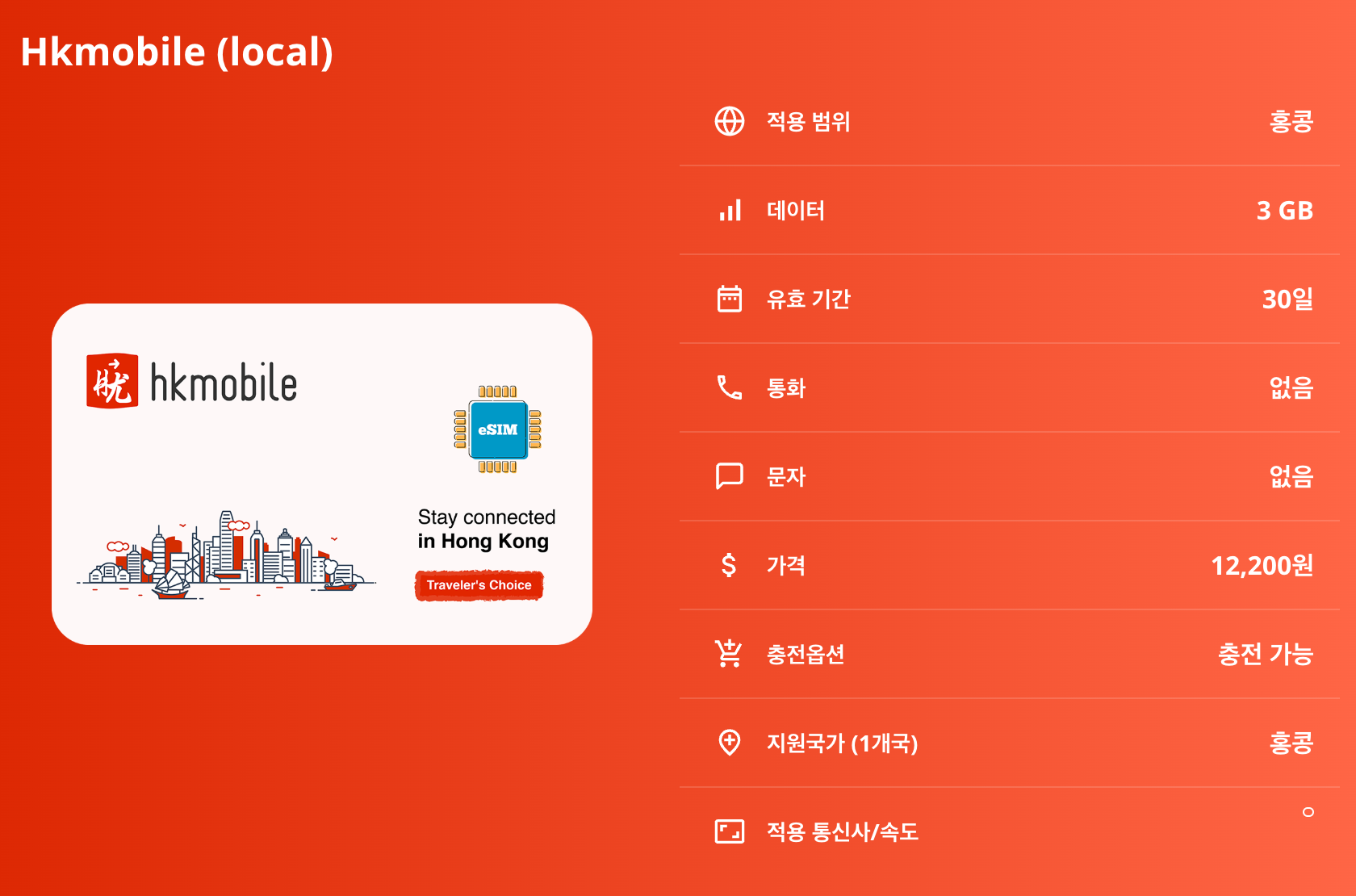 홍콩 로컬망 이심 eSIM 3HK 5G 빅토리아 센트럴 옹핑 피크트램 완차이 스탠리 홍콩섬 이심통 이미지 7