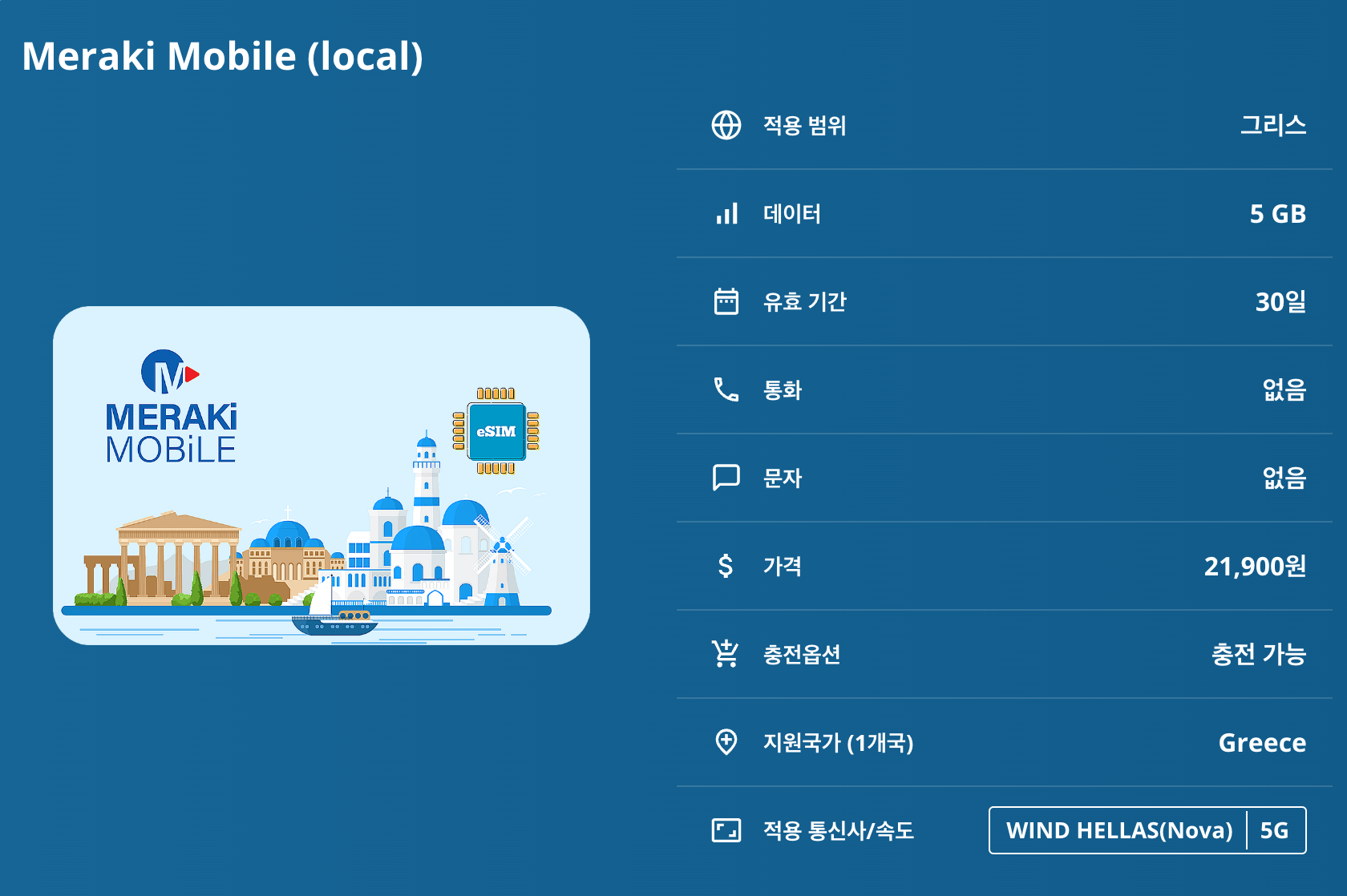 그리스 로컬망 이심 eSIM WIND HELLAS(Nova) 5G 아테네 이라클리오 테살로니키 자킨토스 칼람바카 린도스 산토리니 하니아 피라 델포이 키사모스 이심통 이미지 8