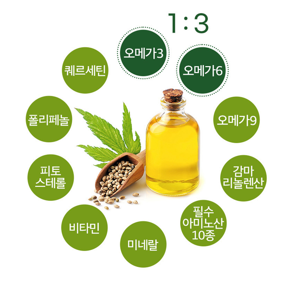 미국 대마종자유 카나비노이드 대마유 대마종자유효능 3개월분 - 상세 이미지 3