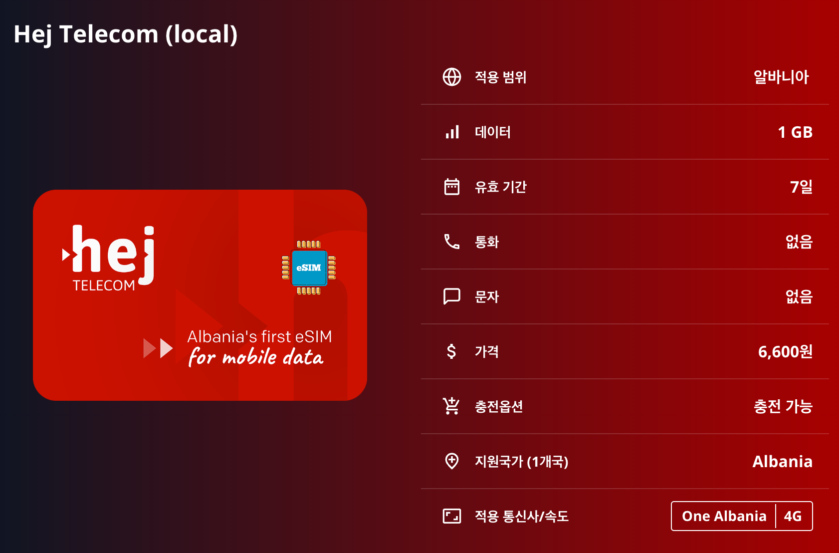 알바니아 로컬망 이심 One Albania LTE 이심통 - 상세 이미지 5
