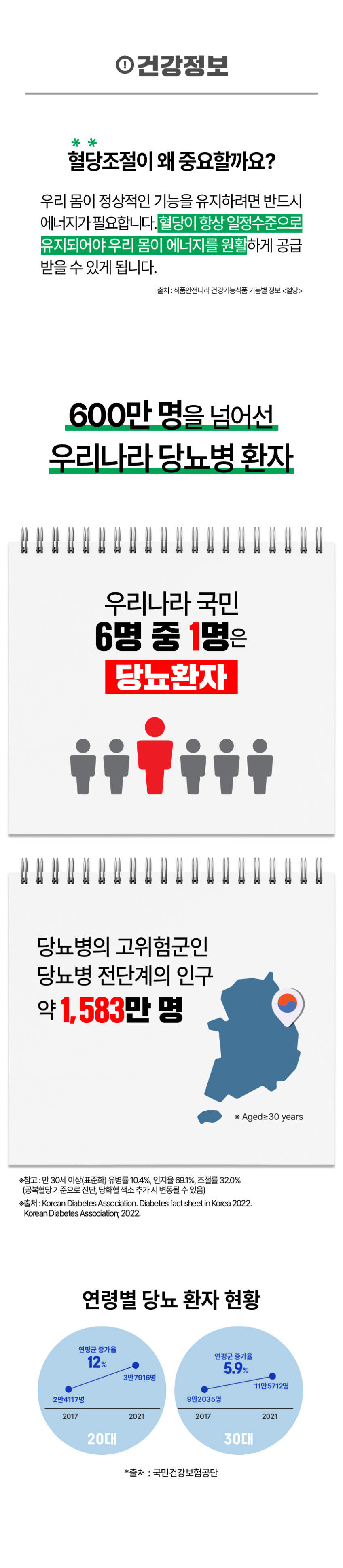 [메디카코리아] 히핏