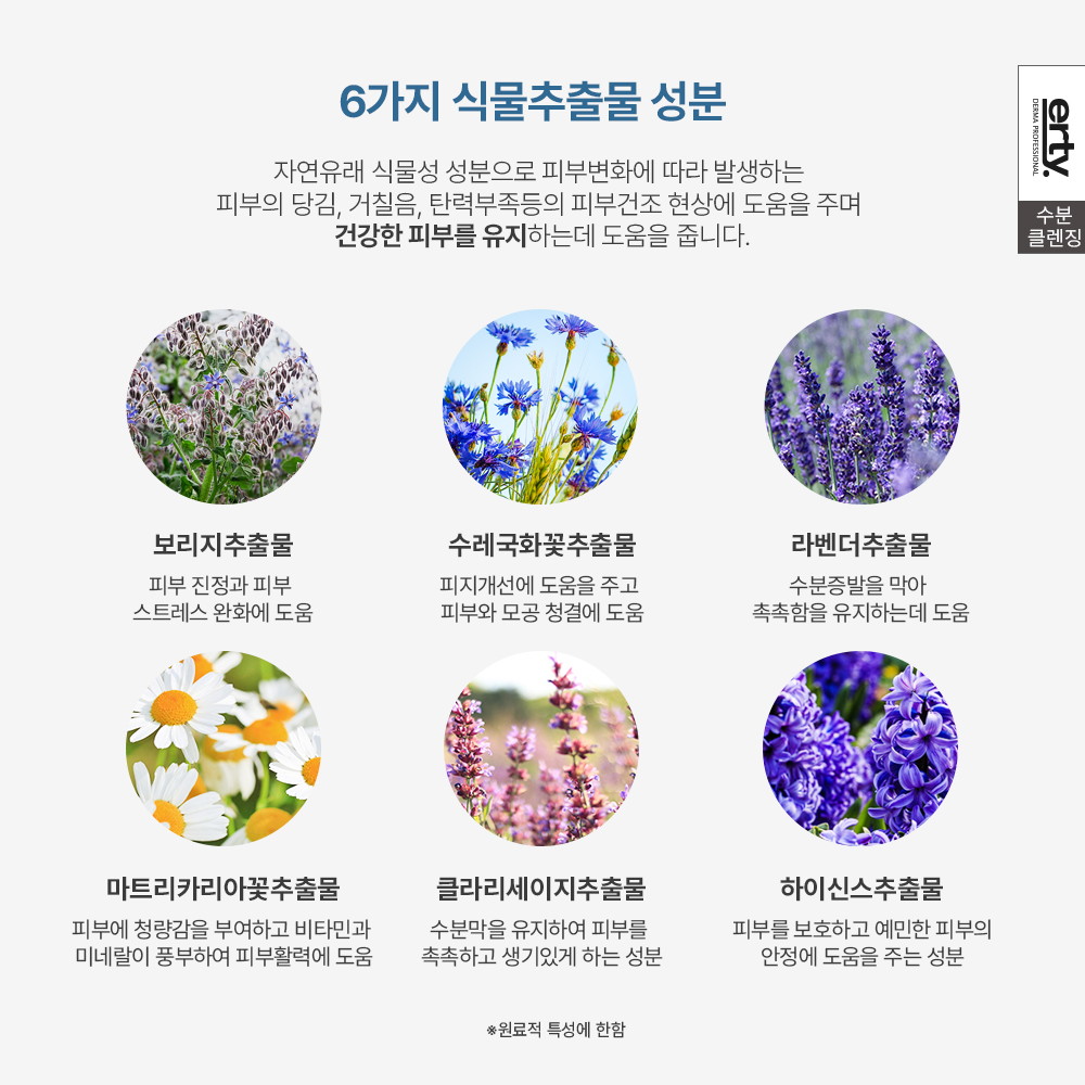 [VIP 프리미엄] 에르띠 21 클렌징 밀크 포 스킨 하이드레이팅 150ml / 샘플제공 이미지 7