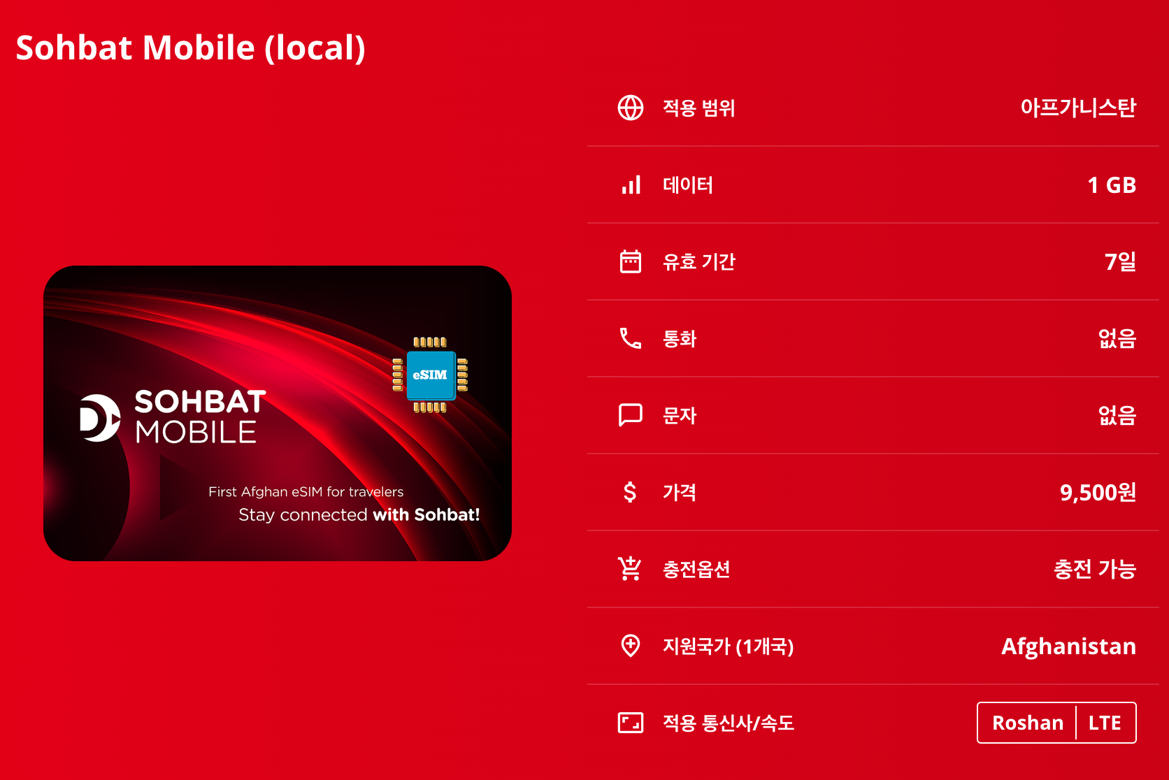 아프가니스탄 로컬망 이심 eSIM Roshan LTE 이심통 - 상세 이미지 5