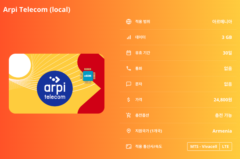 아르메니아 로컬망 이심 eSIM MTS - Vivacell LTE 이심통 이미지 7