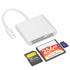C타입 CF카드 SD MicroSD 멀티 리더기 TF CFexpress ... 개봉기 | 실사용 후기 썸네일