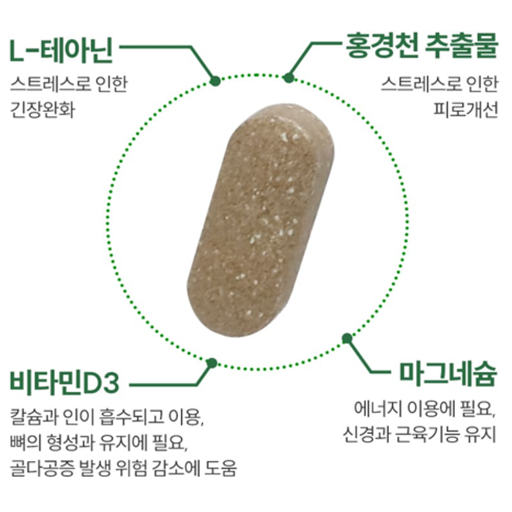 굿바이 스트레스 60정 1박스 2개월 테아닌 홍경천 추출물 마그네슘 비타민D 긴장 피로 - 상세 이미지 4