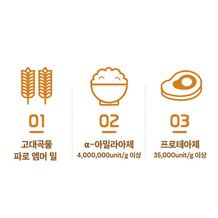 파로 효소 엠머밀 역가수치높은 통곡물 콤부과채 발효효소 분말 가루 파우더 240g - 상세 이미지 3