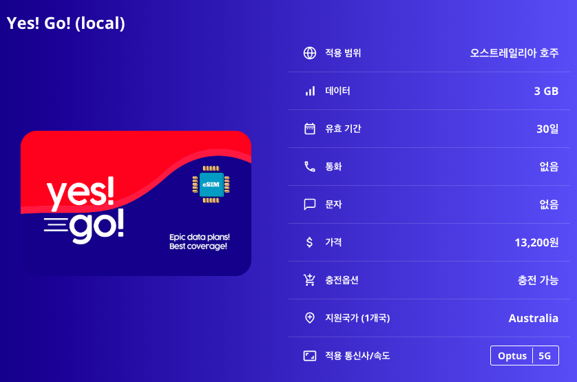 오스트레일리아 호주 로컬망 이심 eSIM Optus 5G 시드니 멜버른 케언즈 골드코스트 브리즈번 에얼리비치 퍼스 포트더글러스 호바트 율라라 태즈메이니아 이심통 이미지 7