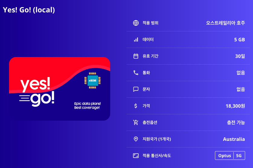 오스트레일리아 호주 로컬망 이심 eSIM Optus 5G 시드니 멜버른 케언즈 골드코스트 브리즈번 에얼리비치 퍼스 포트더글러스 호바트 율라라 태즈메이니아 이심통 이미지 8