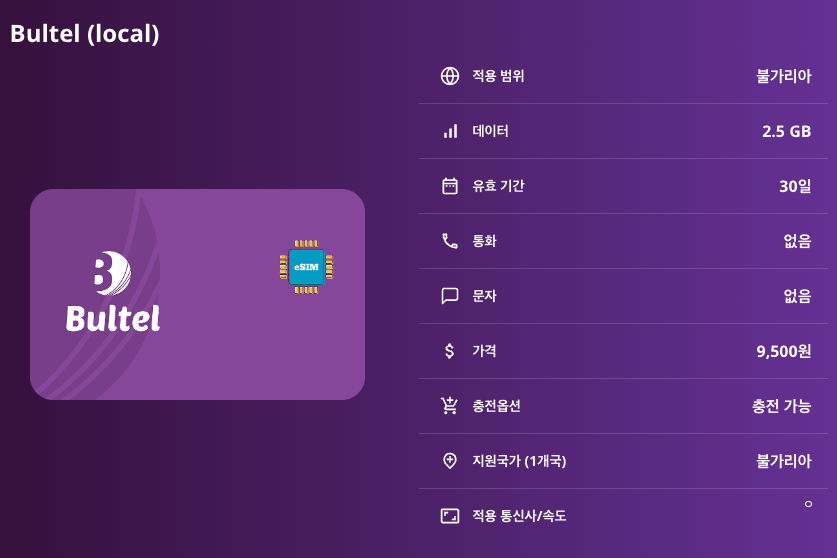 불가리아 로컬망 이심 eSIM A1 소피아 이심통 - 상세 이미지 5