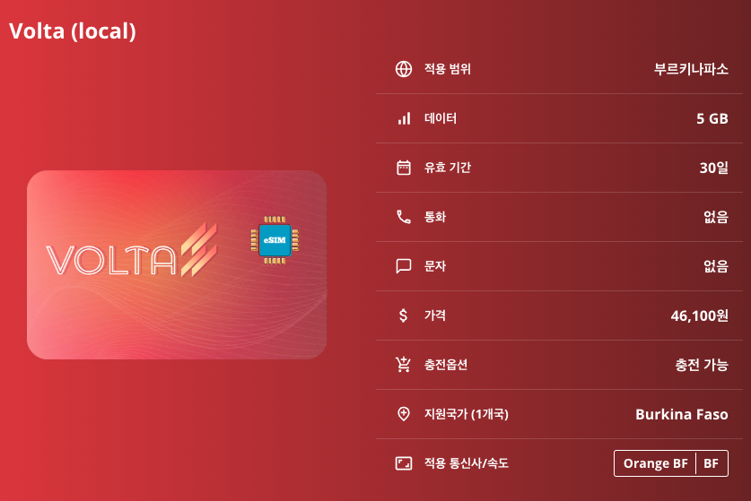 부르키나파소 로컬망 이심 eSIM Orange BF 이심통 이미지 8